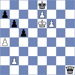 Sosic - Bergmann (Stuttgart, 1998)