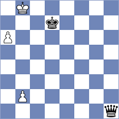 Vicente Montesinos - Hernandez Guerrero (Valencia, 2004)
