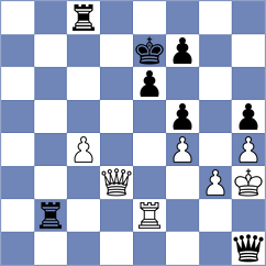 Novikova - Porozhnyak (chess.com INT, 2025)