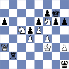 Shagdurov - Bondarenko (St Petersburg, 2011)