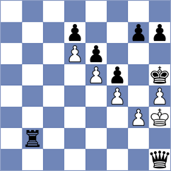 Cao - Liang (Shenzhen CHN, 2024)