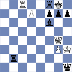 Heineccius - Moiseenko (Chess.com INT, 2019)