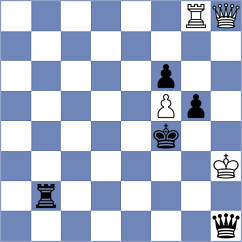 Dudzinski - Ogloblin (Chess.com INT, 2020)