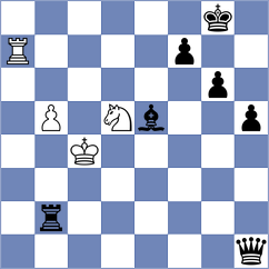 Kumala - Kshatriya (chess.com INT, 2024)