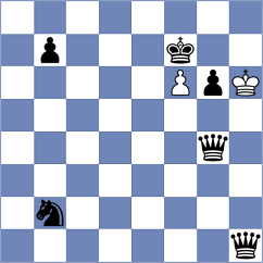 Karamsetty - Shvedova (chess.com INT, 2024)