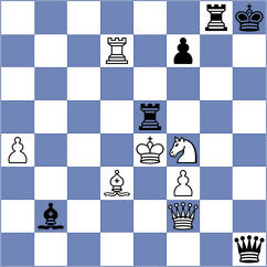 Rustemov - Bazilius (chess.com INT, 2023)