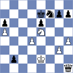 Daulet - Shimanov (chess.com INT, 2025)
