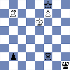 Huang - Xie (Liaocheng CHN, 2025)