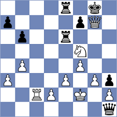 Dragomirescu - Asish Panda (chess.com INT, 2024)