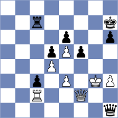 Jovanovic - Svicevic (Belgrade, 2018)