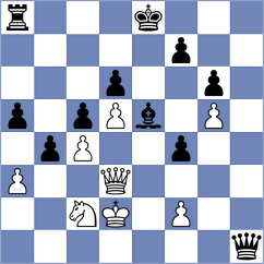 Ser - Bulajic (chess.com INT, 2025)