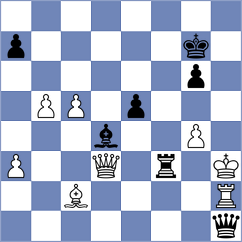 Ambartsumova - Gardezi (chess.com INT, 2023)