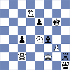 Martinez Alcantara - Ruperez Benito (chess.com INT, 2024)
