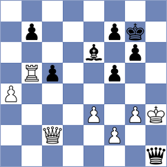 Brozyna - Gabrielian (chess.com INT, 2025)