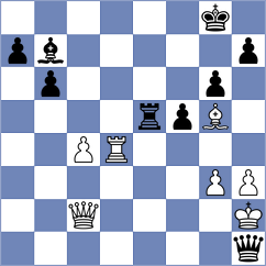 Rodriguez Avila - Kim (chess.com INT, 2024)