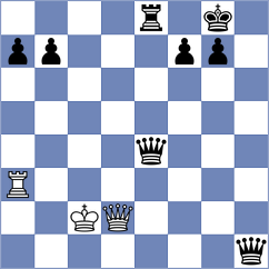 Abrosimov - Kubatko (chess.com INT, 2023)