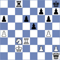 Volkov - Levin (Krasnodar, 2008)