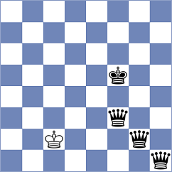Banerjee - Bartel (chess.com INT, 2024)
