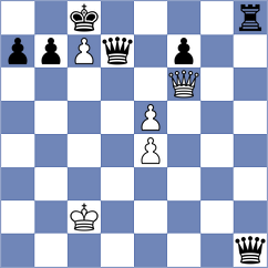 Adalatkhah - Khodajoo (Chess.com INT, 2021)