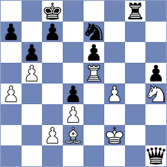 Kurpiewski - Zapata Romero (chess.com INT, 2025)