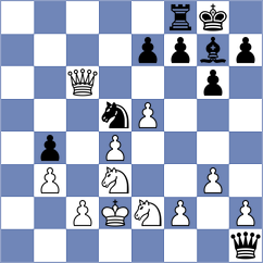Dragomirescu - Erzhanov (chess.com INT, 2023)