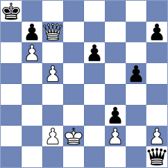 Prieto Aranguren - Belmonte (chess.com INT, 2024)