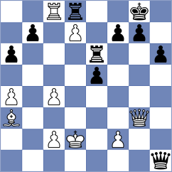 El Zein - Caku (chess.com INT, 2025)