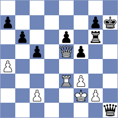 Lizak - Vinod (chess.com INT, 2025)