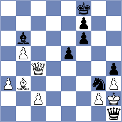 Sachi Jain - Sovetbekova (FIDE Online Arena INT, 2024)