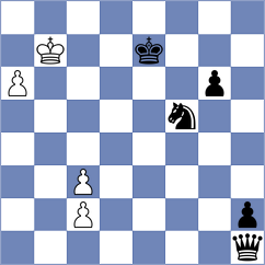 Baumgartner - Petrovic (chess.com INT, 2022)