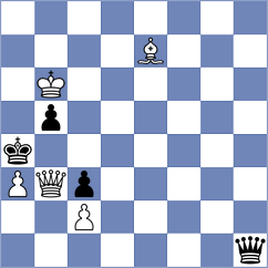 Kucuksari - Atanasov (chess.com INT, 2023)