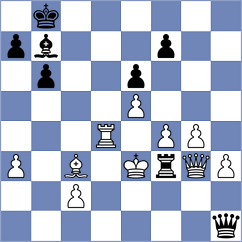Jonas - Hewig (Germany, 1993)