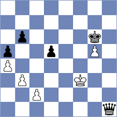 George Micheal - Quispe Arteaga (chess.com INT, 2024)