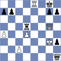Akhmedinov - Macias Pino (Florianopolis BRA, 2024)