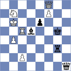 Vokhidov - Firouzja (chess.com INT, 2023)