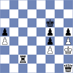 Mostbauer - Atakhan (chess.com INT, 2025)