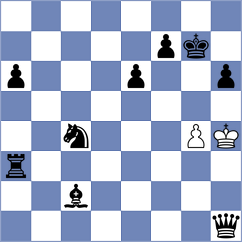 Kamrla - Schlegel (Erlangen, 2002)