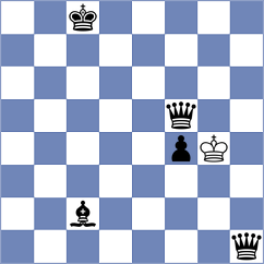 Zaraatkar - Montazeri (Chess.com INT, 2021)