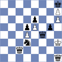 Napoli - Silvestre (chess.com INT, 2023)