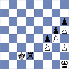 Fernandez - Viqueira Pacios (Mieres, 1999)