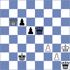 Andrews - Prado Lobo (chess.com INT, 2023)