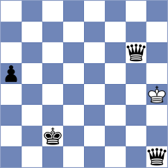 Braun - Schaefer (Willingen, 2003)