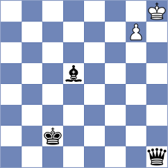 Bluebaum - Shimanov (chess.com INT, 2025)