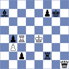 Eydazha - Strikovic (lichess.org INT, 2022)