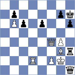 Jakubowska - Enkhtuul (Chess.com INT, 2020)