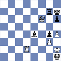 Harutyunyan - Nguyen Tan Hoang (Kemer, 2009)