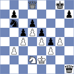 Guindy - Larsen (Lyngby, 1996)