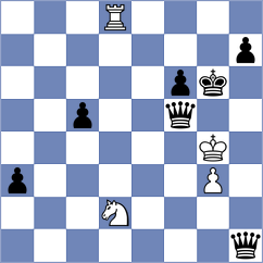 Walkusz - Gupta (Chess.com INT, 2021)