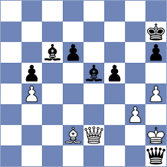 Bian - Sarkar (Chess.com INT, 2021)