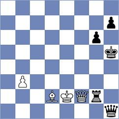 Kirillov - Salinas Herrera (chess.com INT, 2022)